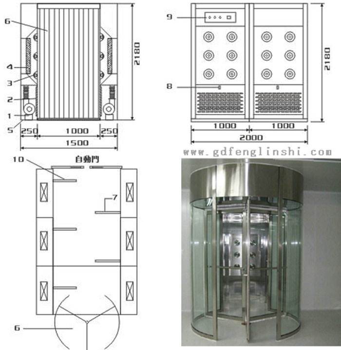 旋轉(zhuǎn)門(mén)風(fēng)淋室設(shè)計(jì)不僅要考慮到凈化效果，還要兼顧人性化、美觀性和實(shí)用性。