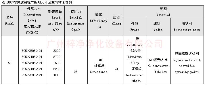 G1級(jí)初效空氣過濾器尺寸 G1級(jí)初效空氣過濾器標(biāo)準(zhǔn)尺寸